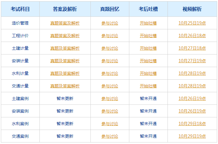 新闻资讯 第53页