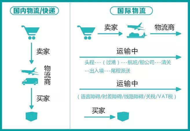 2024今晚澳门开特马开什么,快速解答方案执行_Holo68.925