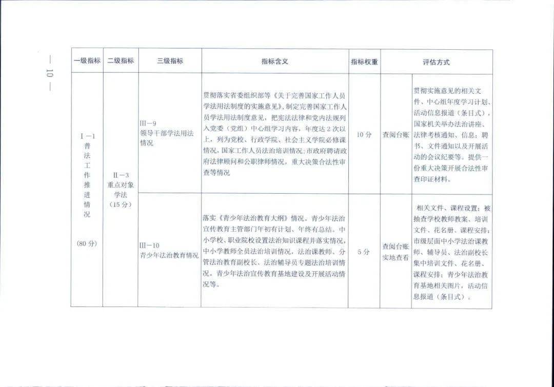 2024新奥精准正版资料,实地评估数据策略_UHD款38.978