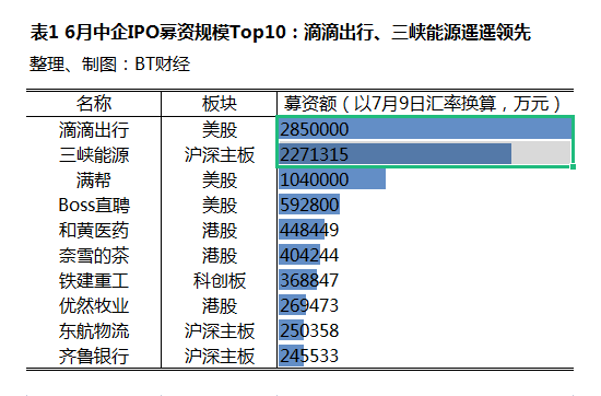 新澳门今晚精准一肖,数据分析说明_BT46.952