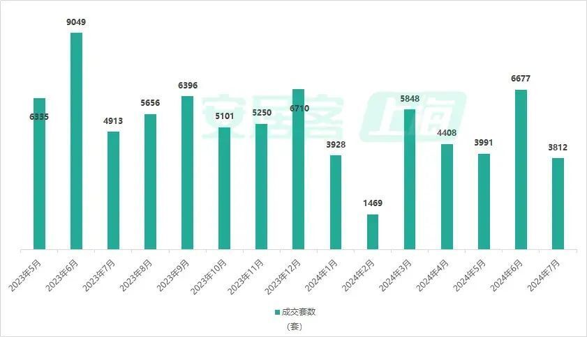 7777788888新版本,市场趋势方案实施_豪华版180.300