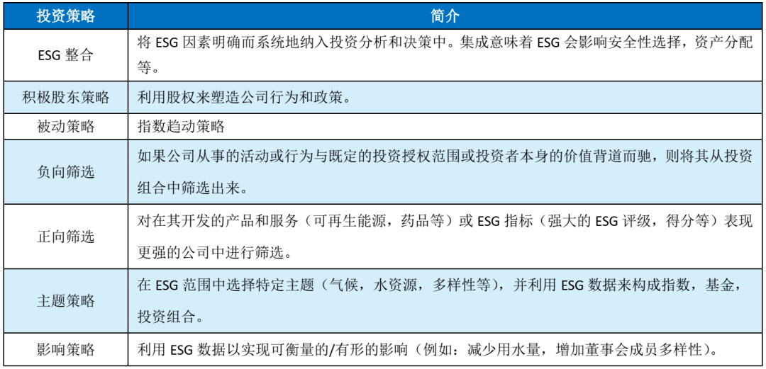 新澳精准资料免费大全,安全性执行策略_精简版105.220