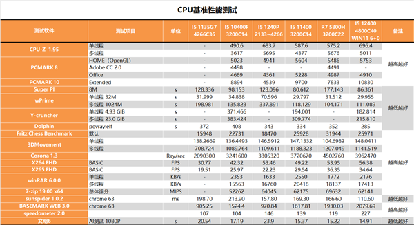 494949最快查开奖结果手机,专家说明解析_Ultra17.287