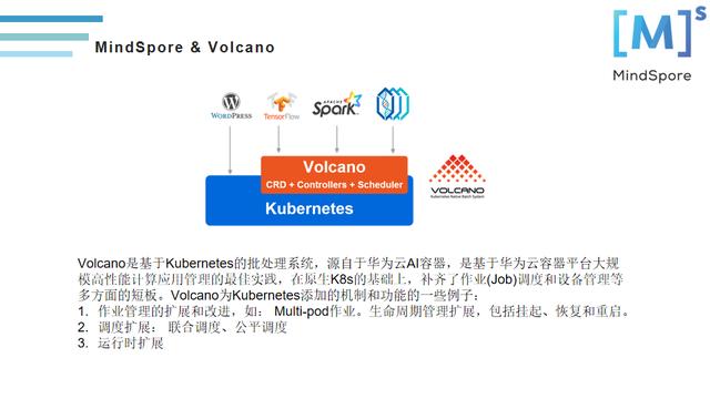 132688am马会传真查询,完善的执行机制解析_android74.922