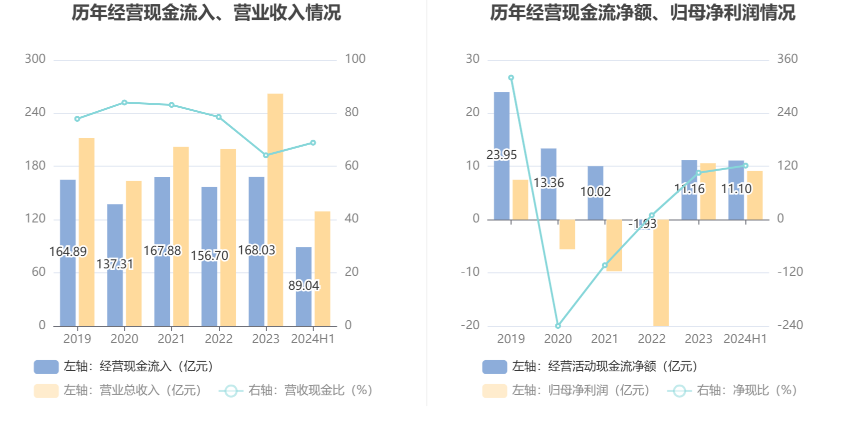 新澳2024今晚开奖结果,全面数据应用实施_MR68.121