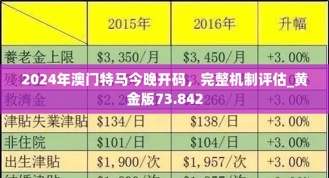 2024年澳门的资料热,精细解析评估_特供款18.282