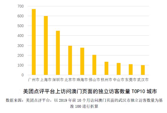 2024年澳门开奖结果,适用计划解析方案_探索版47.221