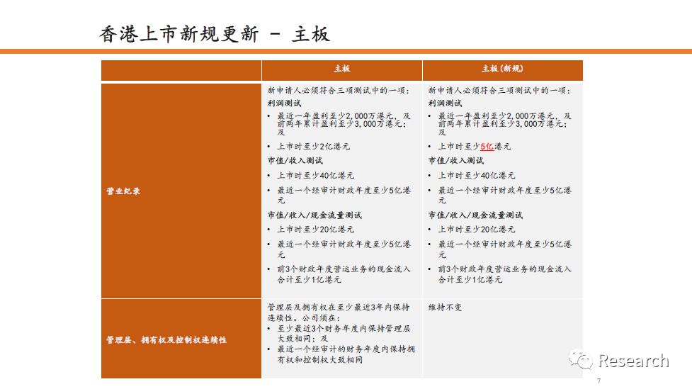 2024香港资料大全正新版,实地评估策略_Q78.371