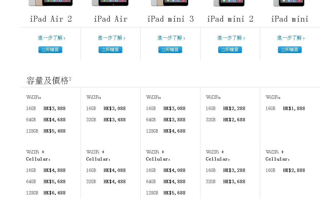 三期必出一期三期必开一期香港,国产化作答解释落实_iPad10.997