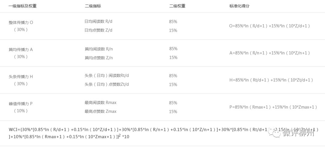 2024新奥门今晚资料,科学评估解析说明_The30.90