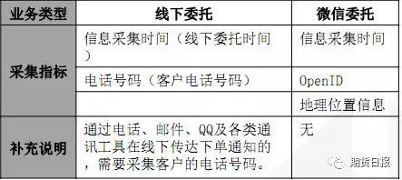 2024年澳门今晚开什么码,连贯性执行方法评估_精英版201.123