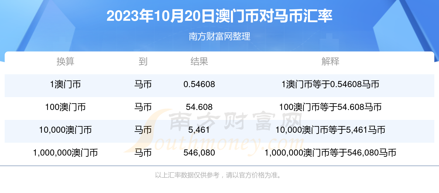 4949澳门特马今晚开奖53期,专业解答实行问题_tool78.855