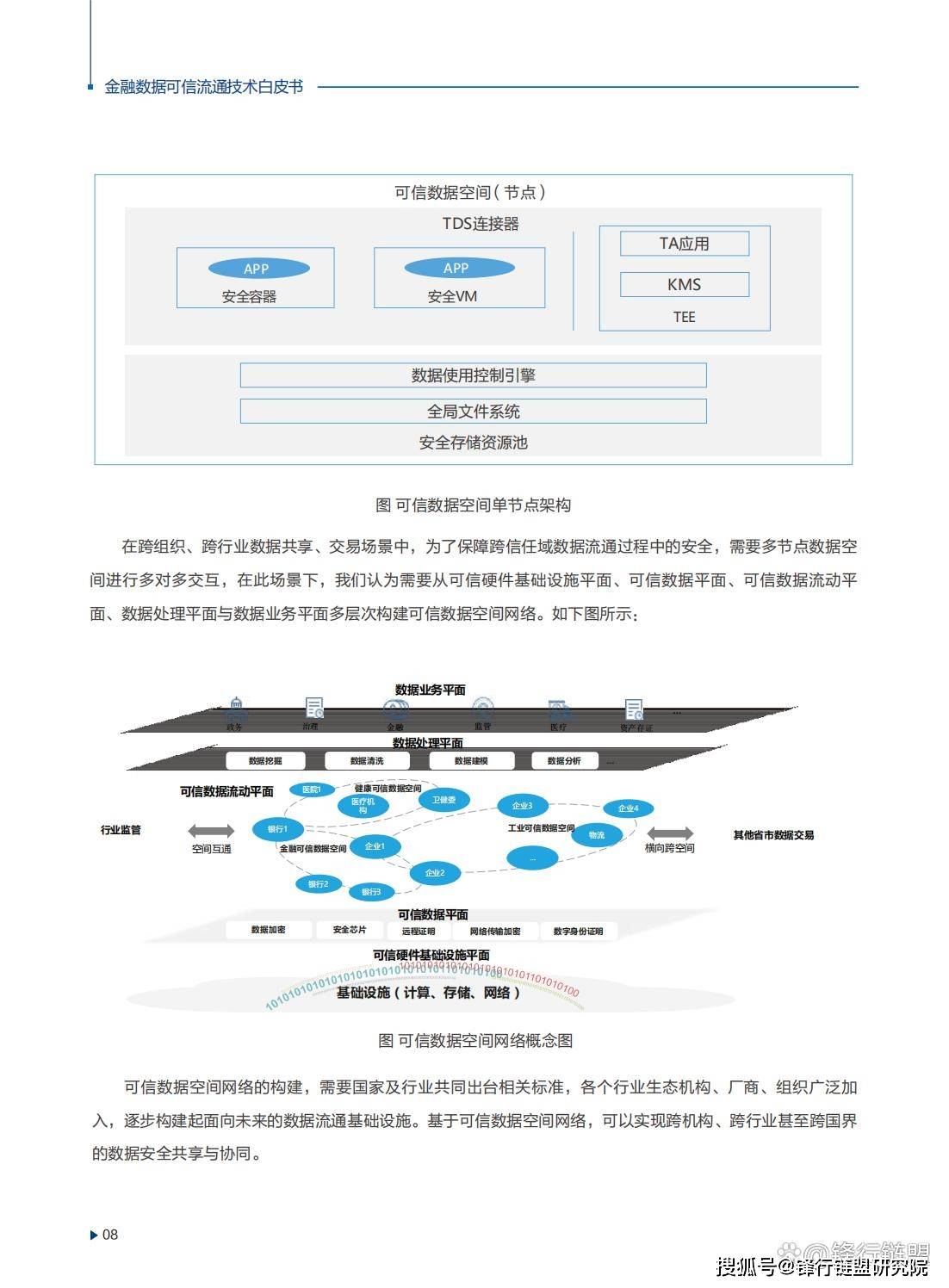 2024新奥正版资料免费提供,灵活设计解析方案_Console18.264