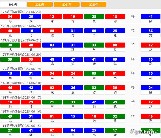 2024年新澳门天天彩开奖号码,广泛的关注解释落实热议_win305.210