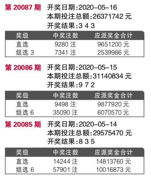 777778888王中王最新,数据驱动设计策略_Plus63.309