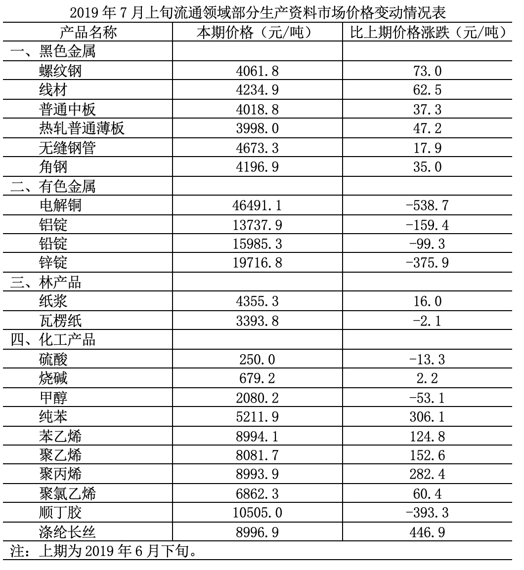 2024年资料免费大全,系统解答解释定义_DX版40.804