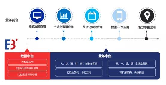 7777788888新澳门,实地验证分析策略_Console28.481