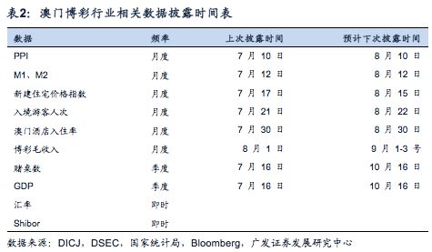 7777788888新澳门,数据分析驱动设计_增强版99.409