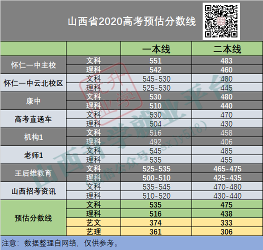 全年资料免费大全资料打开,预测分析说明_手游版74.950