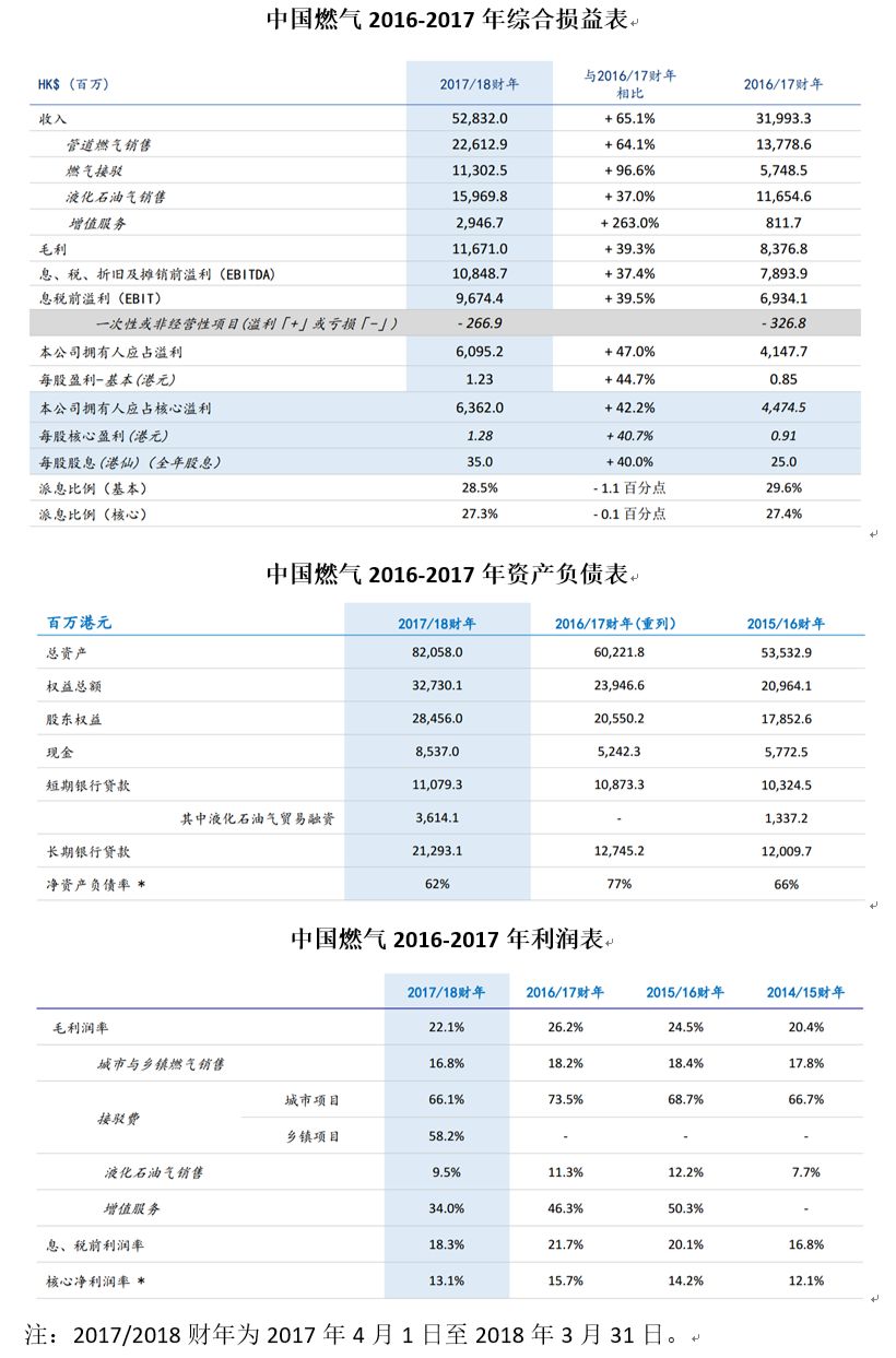 2024新奥历史开奖记录表一,实地数据验证分析_DP94.96