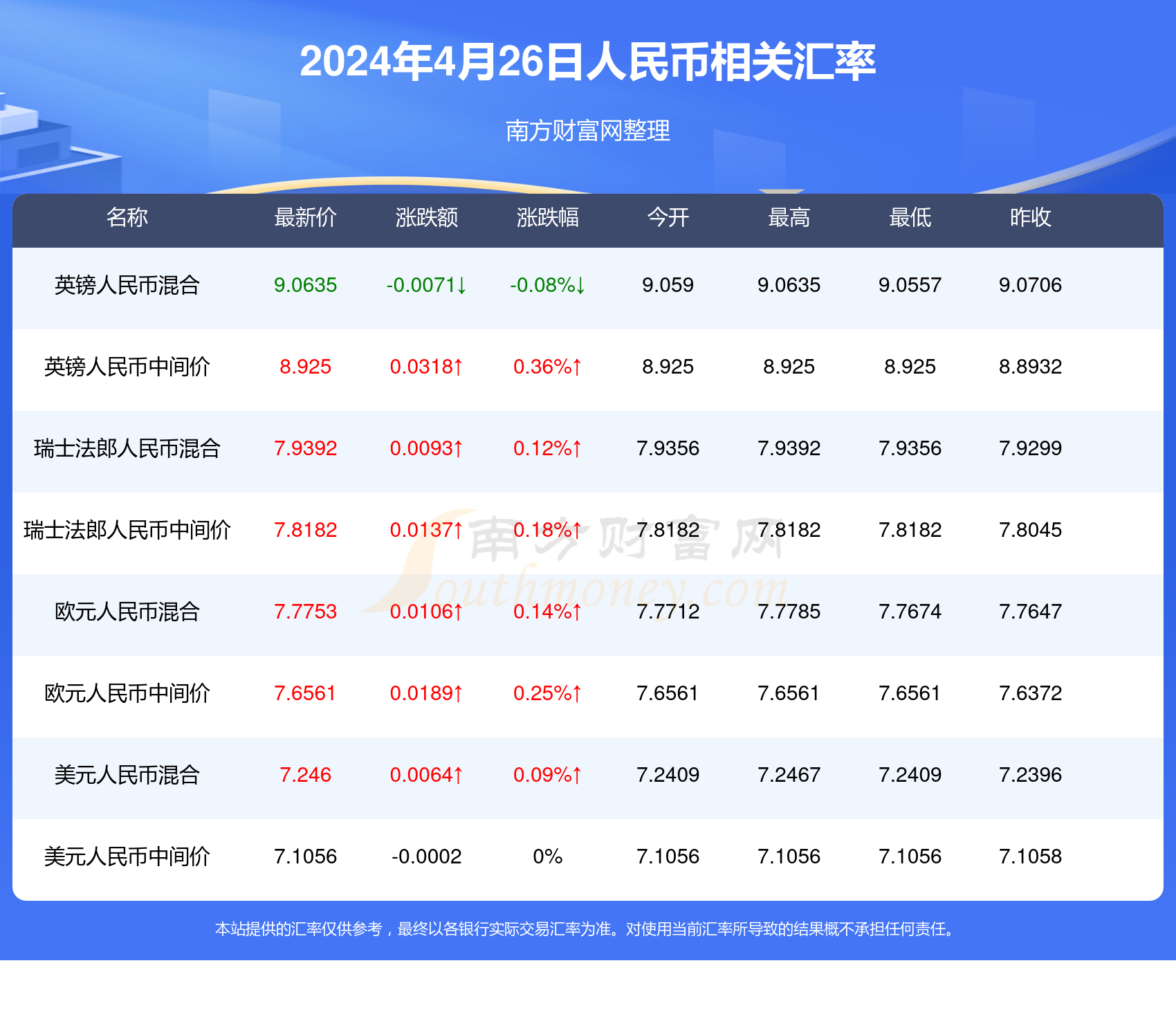 2024新澳门开奖结果查询表,决策资料解释落实_Android256.183