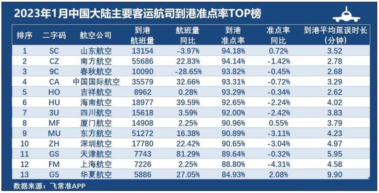 494949最快开奖结果+香港,准确资料解释落实_标准版3.88