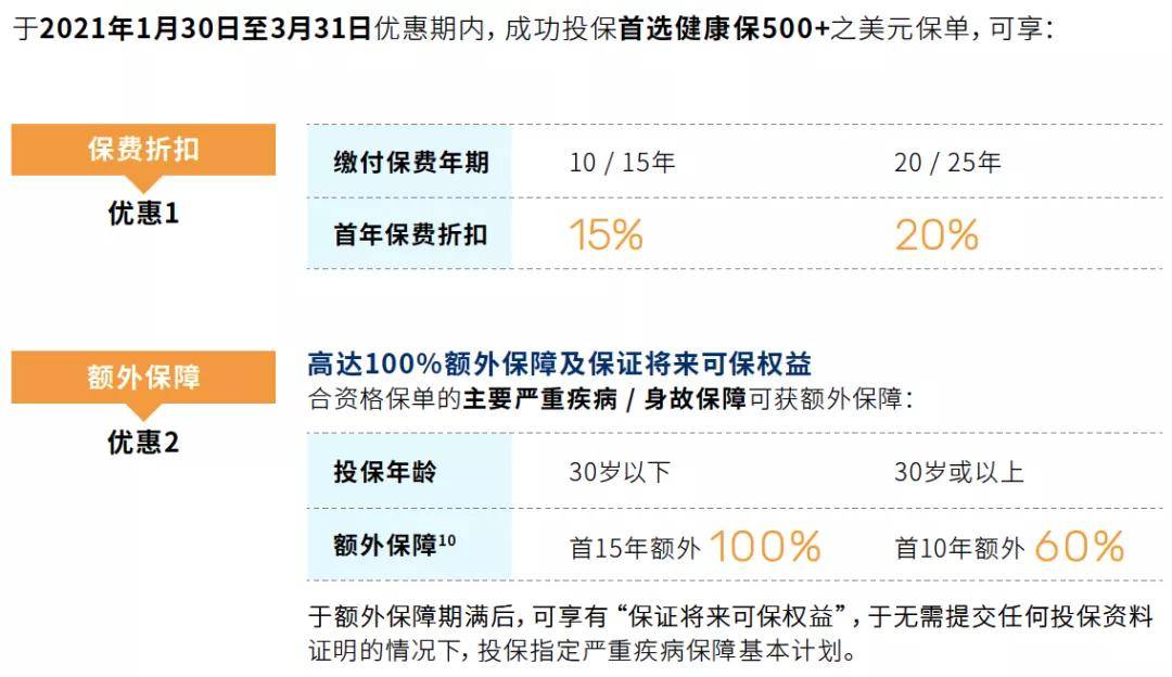 新澳门开奖号码2024年开奖记录查询,最新热门解答落实_顶级款67.550