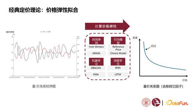 四川长虹重组获批,数据驱动分析决策_Mixed41.588