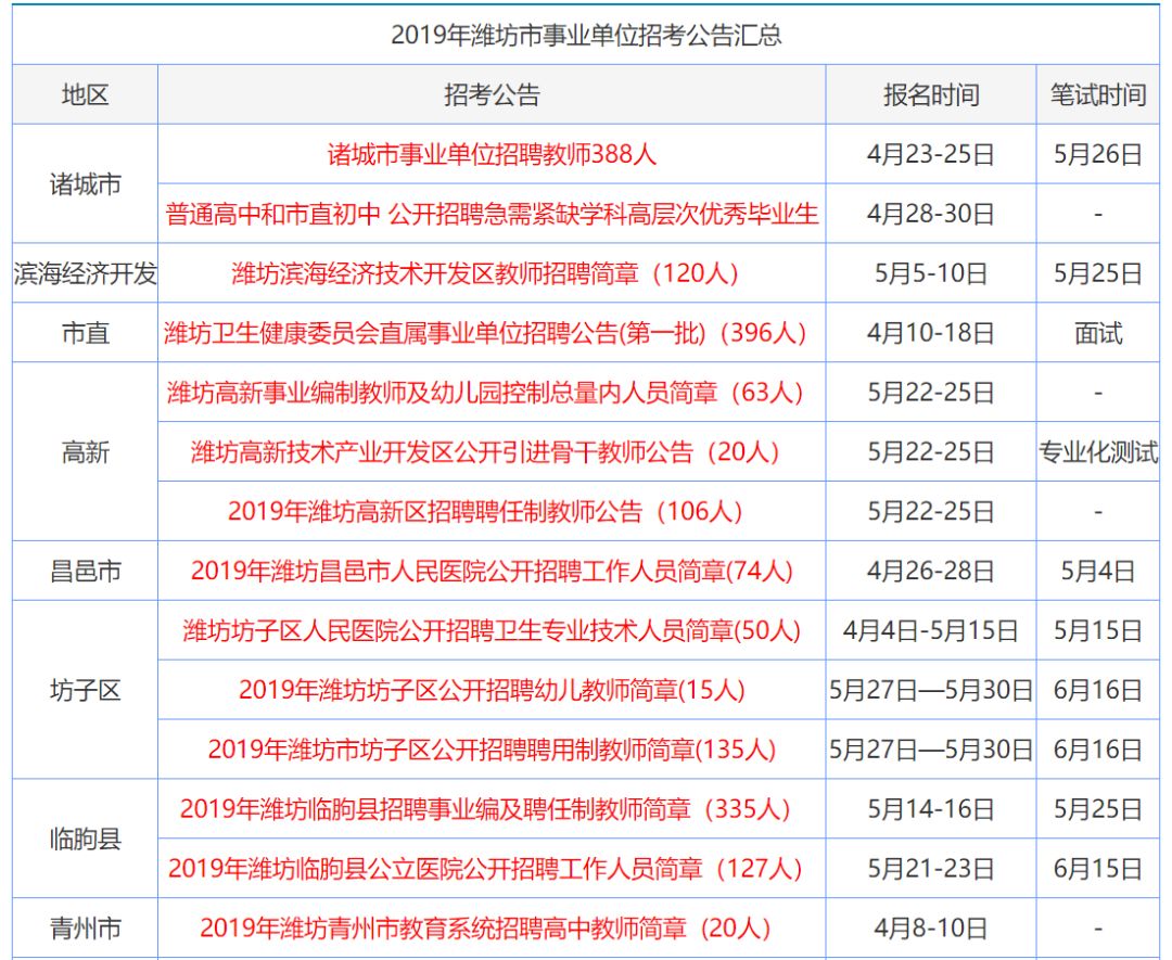 2024年香港正版资料免费大全精准,连贯性执行方法评估_模拟版16.693