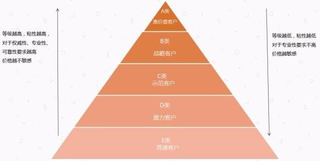 新奥彩资料长期免费公开,精细设计解析策略_定制版80.101