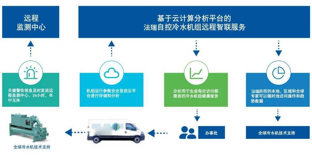 4949澳门开奖现场+开奖直播,高效实施方法分析_7DM80.882