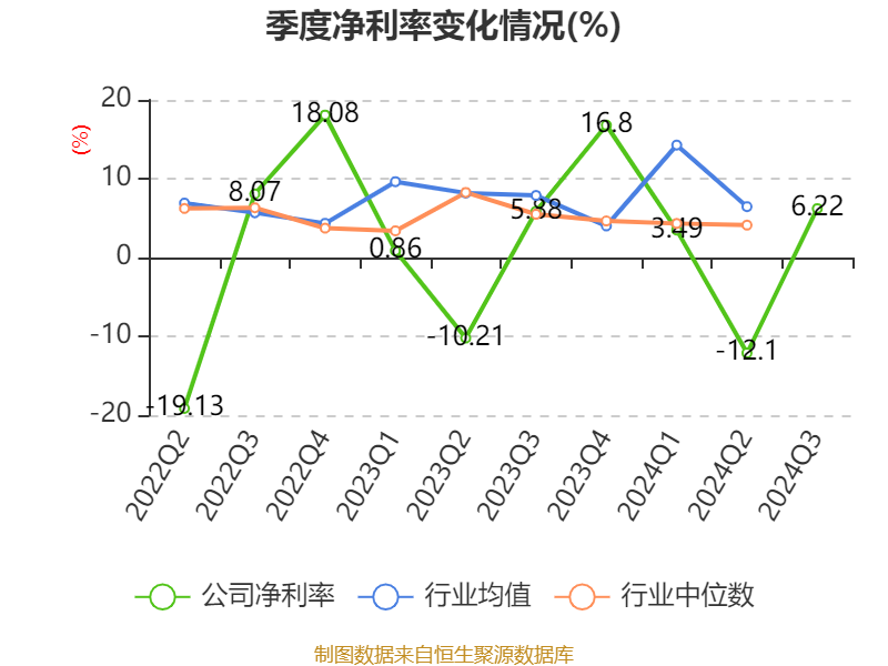 2024年新奥门天天开彩,系统研究解释定义_PT72.408