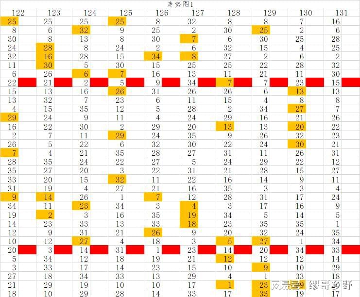 0149004.cσm查询,澳彩资料,最新热门解答落实_KP75.989