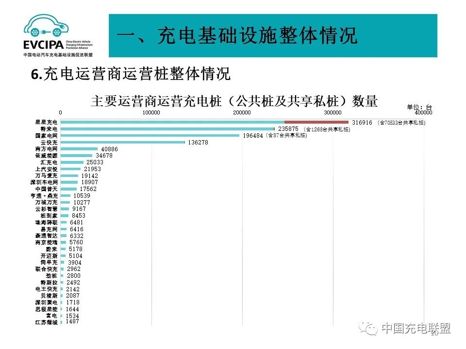 新澳门六开奖结果资料,实地考察数据分析_XT50.391