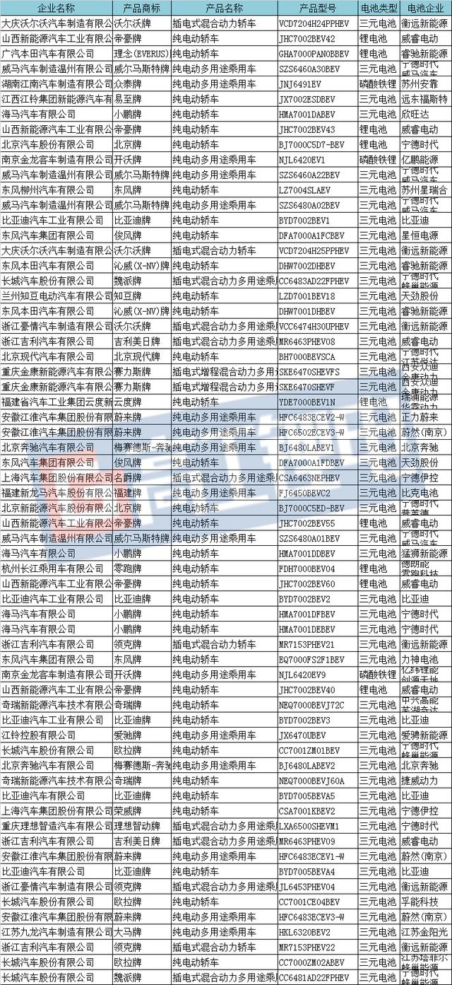 2024新奥全年资料免费公开,高效解析说明_标配版84.272