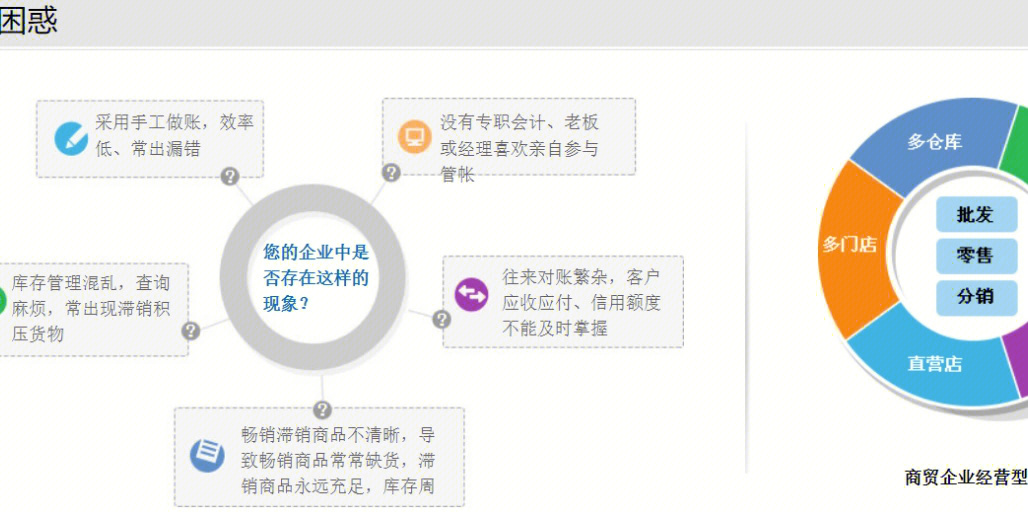 2024新奥门管家婆,决策资料解释落实_Android256.183