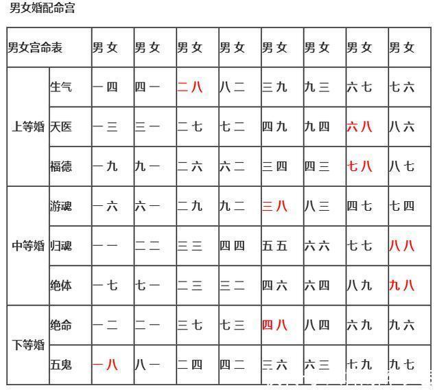 出宫有带宝,猴弟反成敌指什么生肖,快速方案落实_Pixel80.294