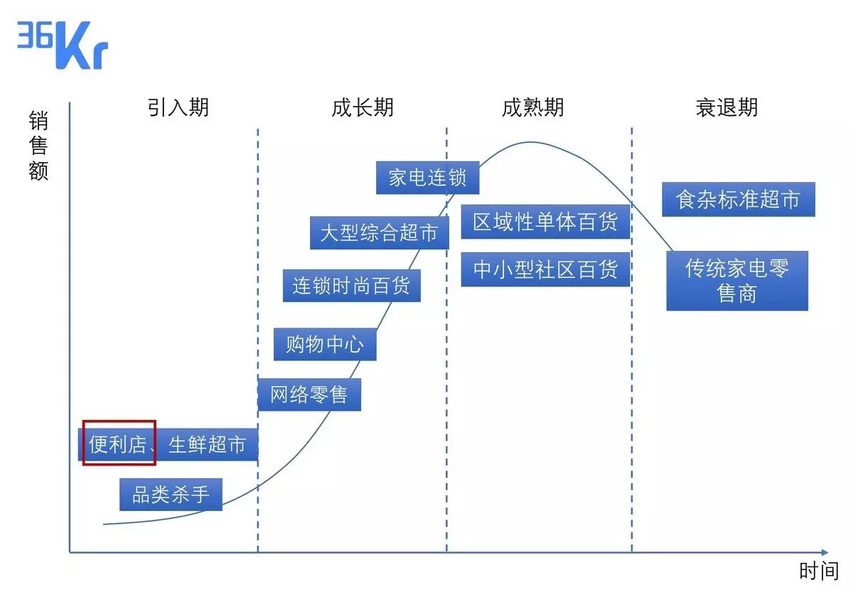 2024年新澳门免费资料大全,系统化分析说明_UHD79.40