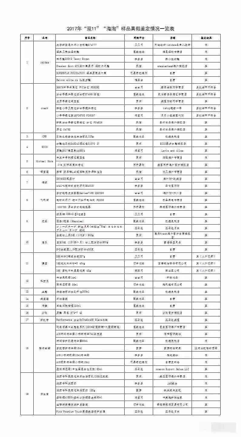 靶向药2023价格一览表,绝对经典解释落实_视频版34.504