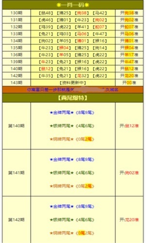 新奥免费精准资料大全,精细评估解析_3D52.837