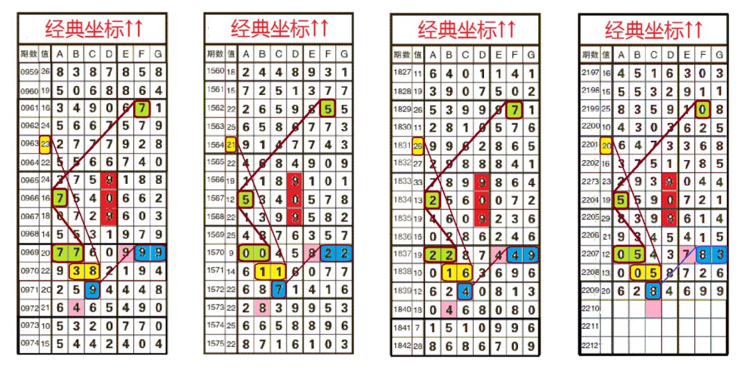 香港六开奖结果资料,实地考察数据执行_N版62.28