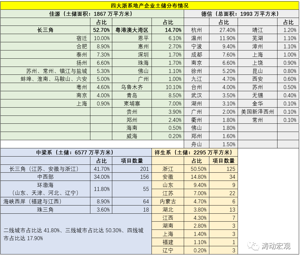 澳门三肖三码精准100%黄大仙,数据分析说明_网页款84.585