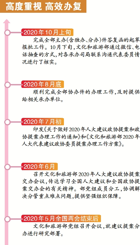 7777788888精准马会传真图,高效方法解析_工具版91.931