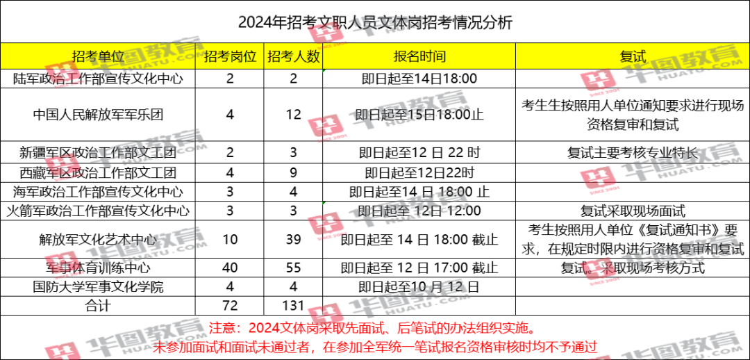 2024新澳免费资料大全精准版,全面执行计划_娱乐版22.131