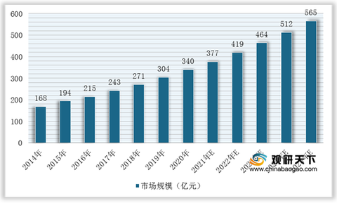 2024全年资料免费大全功能,可靠策略分析_R版65.925