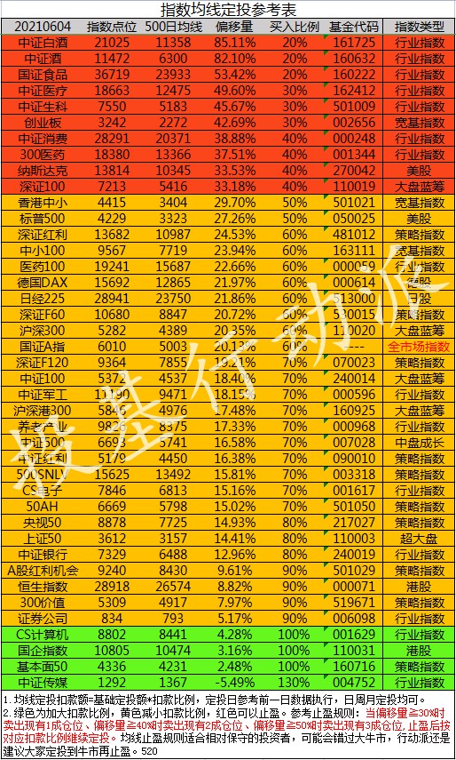 2024年澳门管家婆三肖100%,收益成语分析落实_精简版105.220