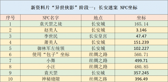 新澳天天开奖资料大全最新,快速方案执行_轻量版82.452