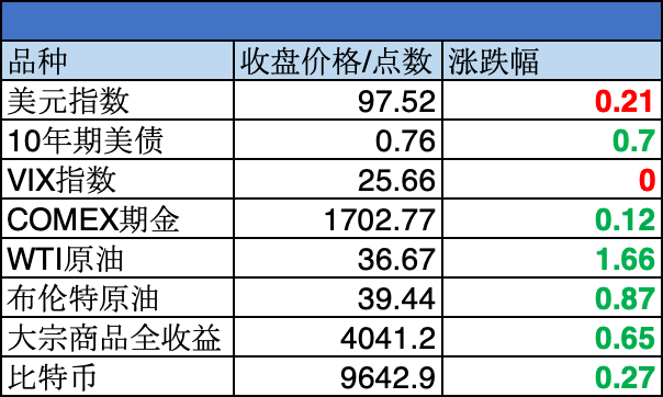 2024新奥彩开奖结果记录,科学分析解释定义_MT63.357