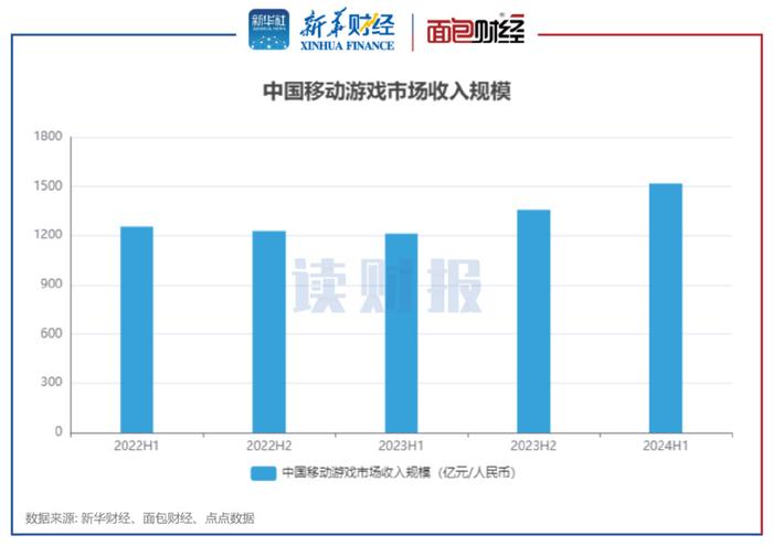 2024年澳门今期开奖号码,实地评估数据策略_Premium43.791