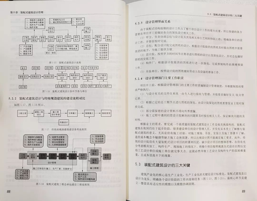 2024年11月19日 第21页